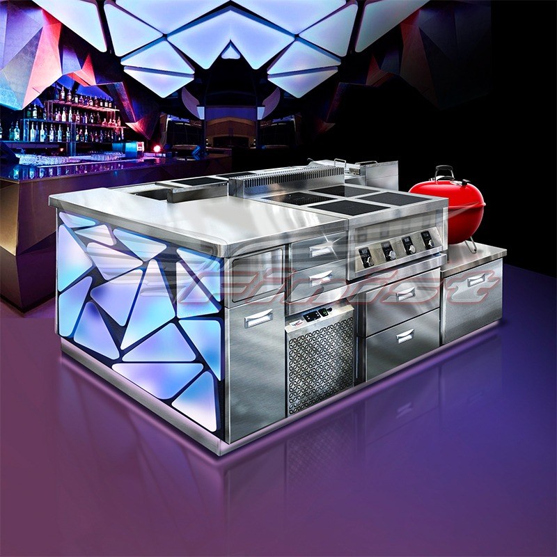 Рабочие острова