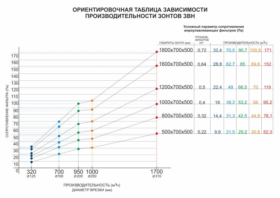 d09dd09ed092d0abd099